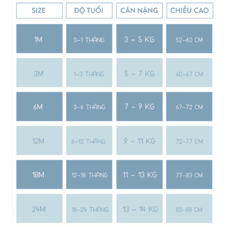 Áo sơ sinh dày Miomio cúc giữa kẻ sọc hồng