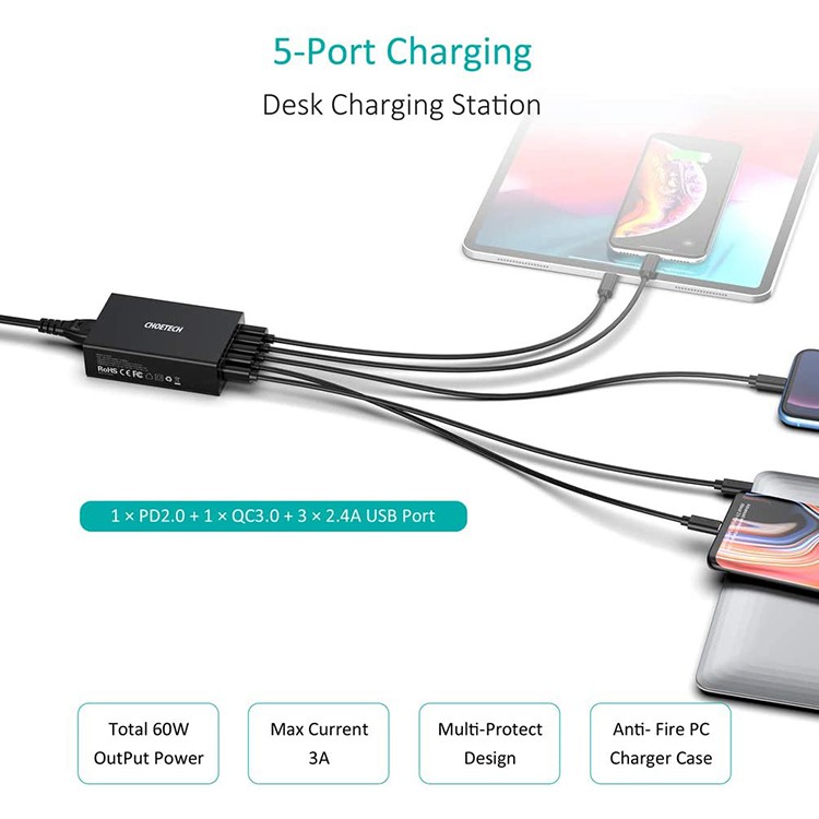 Củ sạc cắm tường CHOETECH 5 cổng USB C PD 60W cho MacBook/ iPad Pro