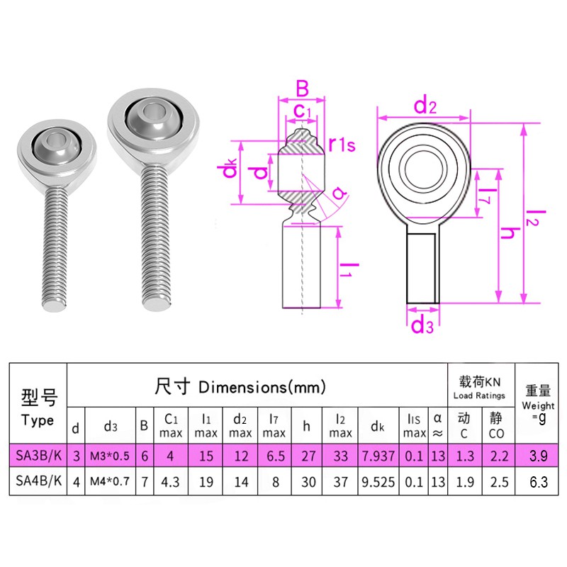 Phụ Kiện Vòng Mắt Cá 587 Tiện Dụng Cho Máy In 3d