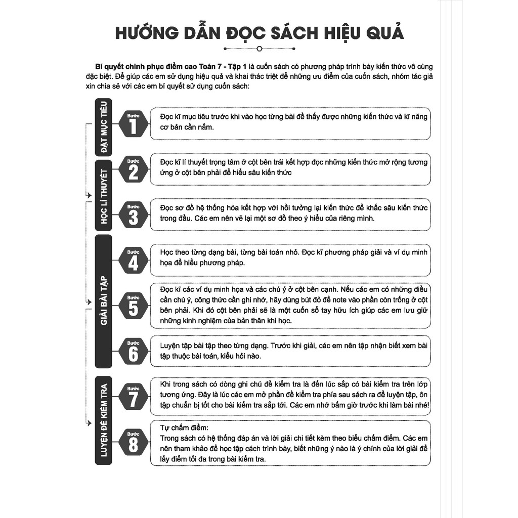 Sách - Bí quyết chinh phục điểm cao Toán 7 Tập 1