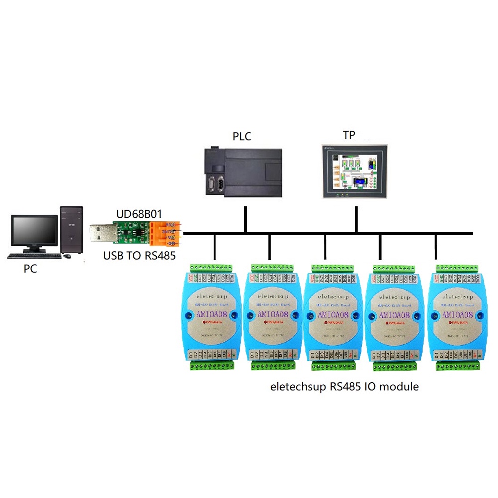 DIYMORE Bảng Mạch Modun Cách Ly Quang Kỹ Thuật Số DC7-25V RS485