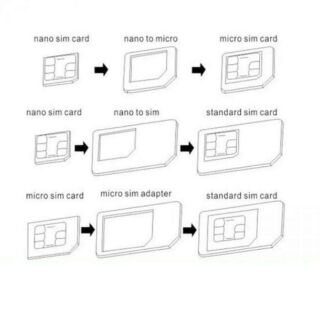 Bộ chuyển đổi Sim Nano