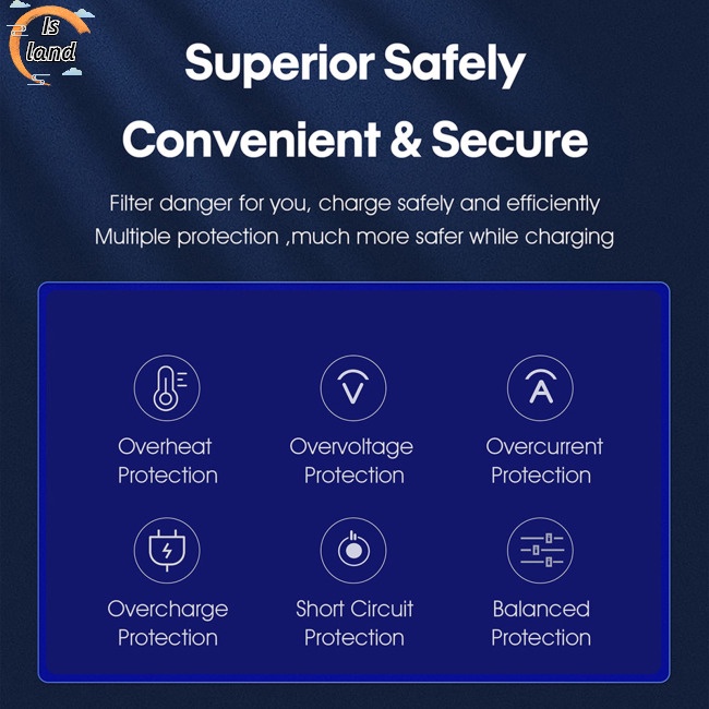 Bộ Sạc Pin 2 Trong 1 Trọng Lượng Nhẹ Tương Thích Với Dji Mavic 3 (Hai Đầu Ra 3 Chiều)