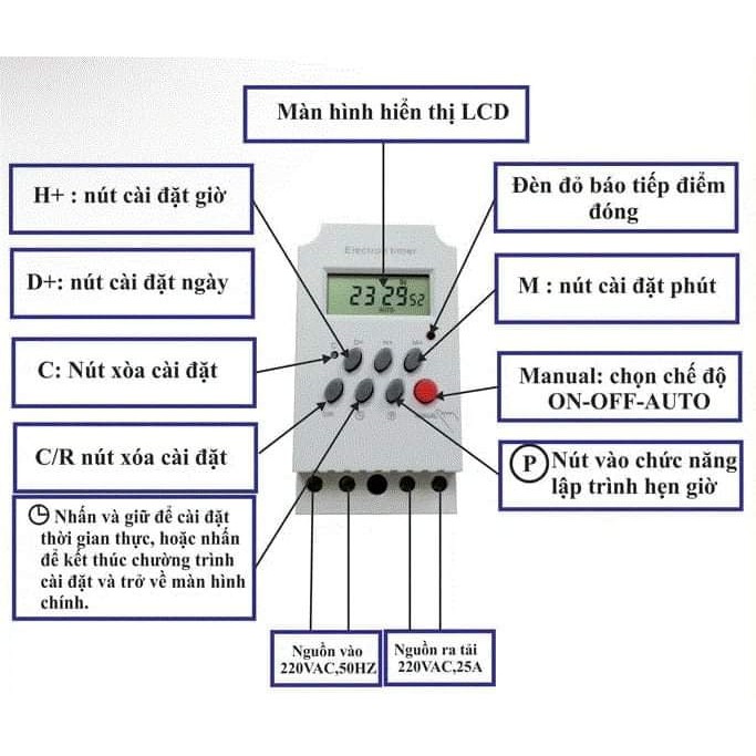 Bộ hẹn giờ hai pha Công tắc điều khiển thời gian KG316T-II Điện áp YANP 220V25A G4-2