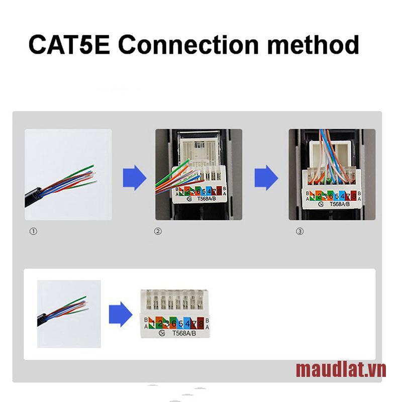 Ổ Cắm Mạng Cat5E Cat6 86 Chất Lượng Cao | BigBuy360 - bigbuy360.vn