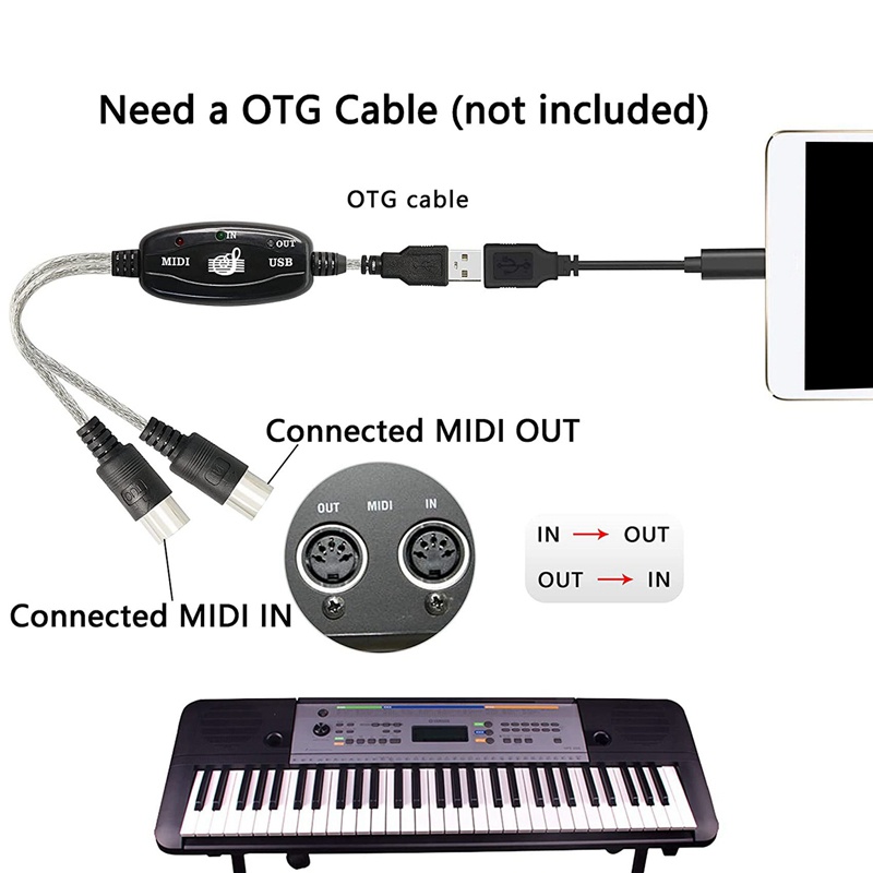 Cáp Chuyển Đổi USB Type A Sang MIDI Din 5 Pin Có Đèn LED Báo Hiệu Cho Bàn Phím Âm Nhạc