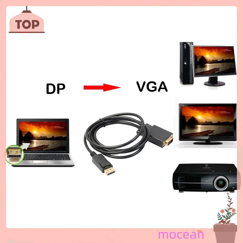 Dây Cáp Chuyển Đổi Từ Cổng Hdmi Sang Vga Dài 1.8m