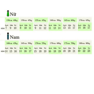 Nhẫn kim tiền viền bi