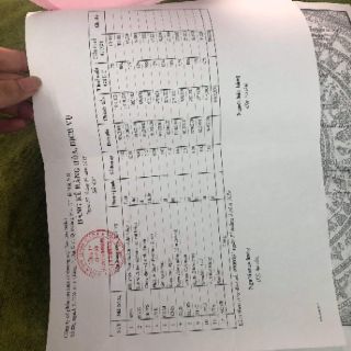 Kem dưỡng trắng da Face