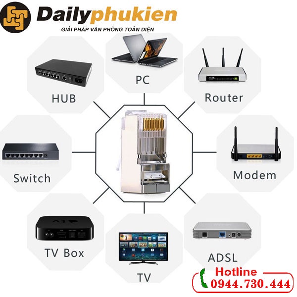 Túi Hạt mạng RJ45 cat6 50 đầu UGREEN 50247 dailyphukien
