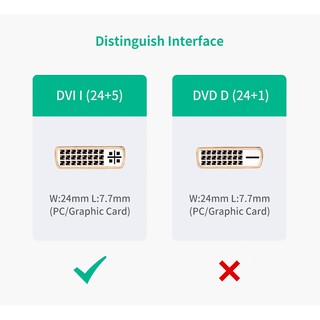 Cáp Chuyển HDMI ra DVI(24+5) Cao Cấp UGREEN