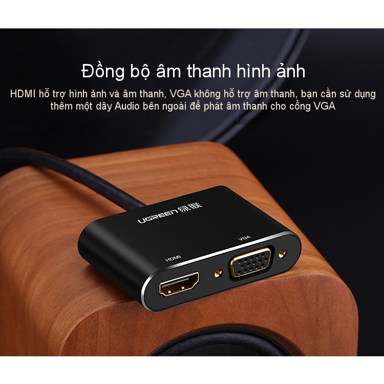 Ugreen 20421,20422 - Cổng Chuyển Mini DisplayPort Sang HDMI/VGA  ✔HÀNG CHÍNH HÃNG ✔