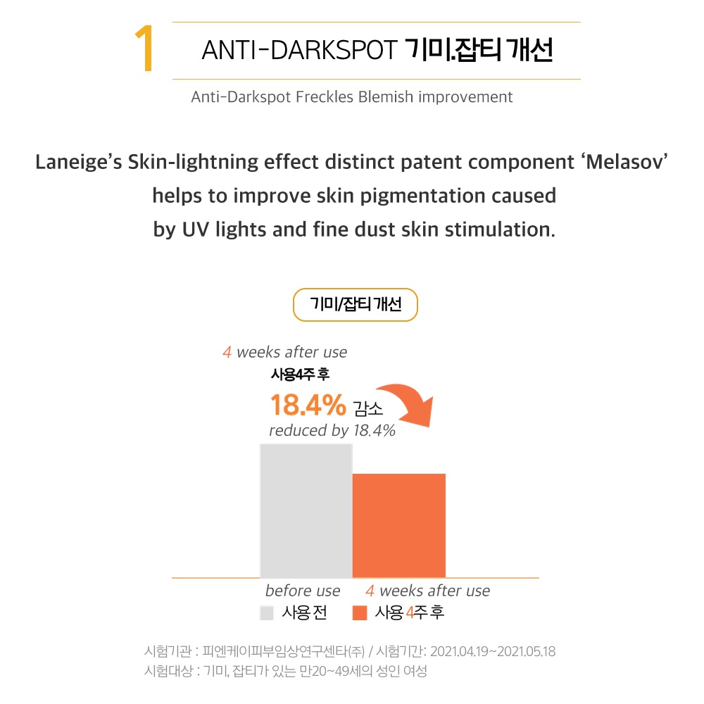 Kem chống nắng làm trắng da LANEIGE Radian-C Sun Cream 10ml - Whitening Sunscreen