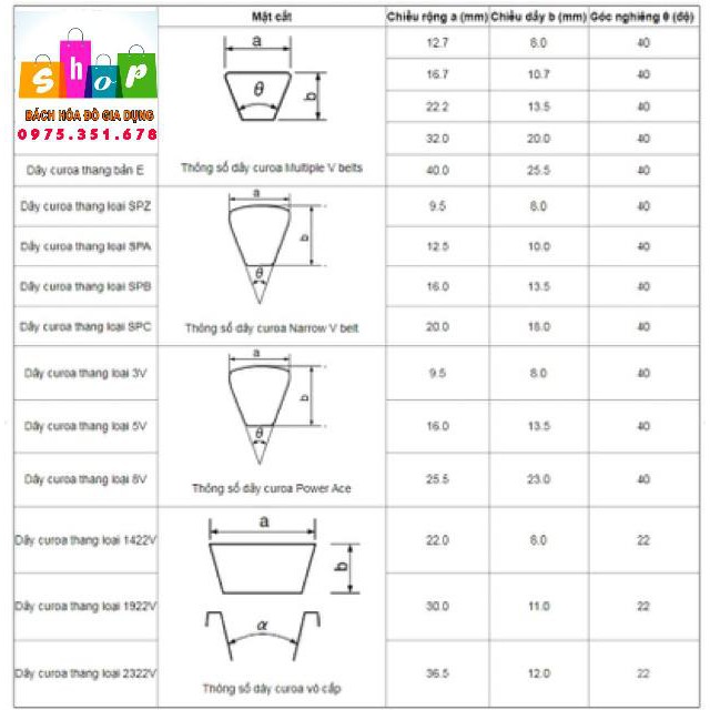 Dây curoa trơn MASUKA VBELT bản A từ A25-A99 đủ số-Giadung24h