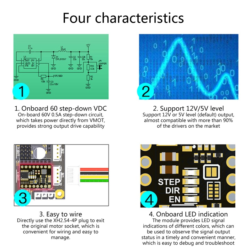 Mô Đun Chuyển Đổi Ổ Đĩa Ngoài 32bit Cho Bảng Điều Khiển Máy In 3D
