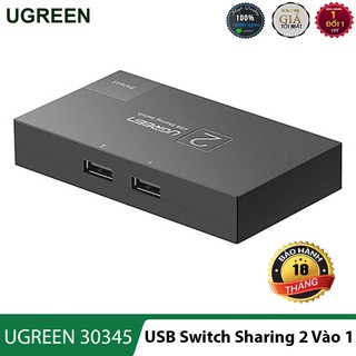 Bộ gộp 2 cổng USB sang cổng Máy in , máy scan... l Hàng cao cấp l UGREEN 30345