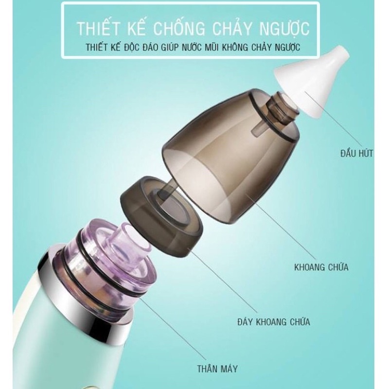 Máy hút mũi Little bee cho trẻ sơ sinh 5 cấp độ, hút không gây đau mũi