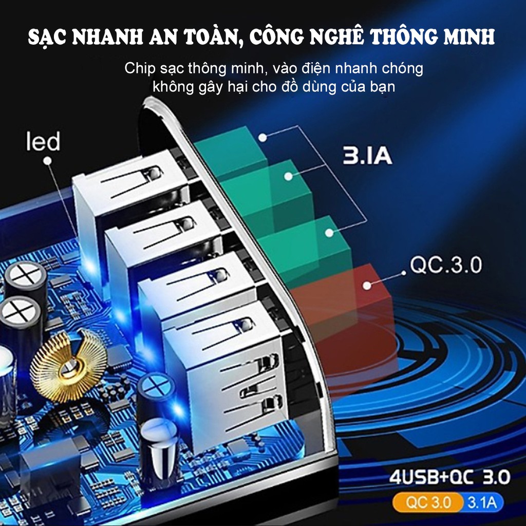 Củ Sạc Nhanh - Ổ Sạc Đa Năng Tiêu Chuẩn Châu Âu 4 Cổng USB 5V 3A