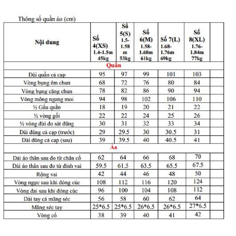 Bộ quần áo bảo hộ, quần áo kỹ sư màu xanh đen phối đỏ - DA11