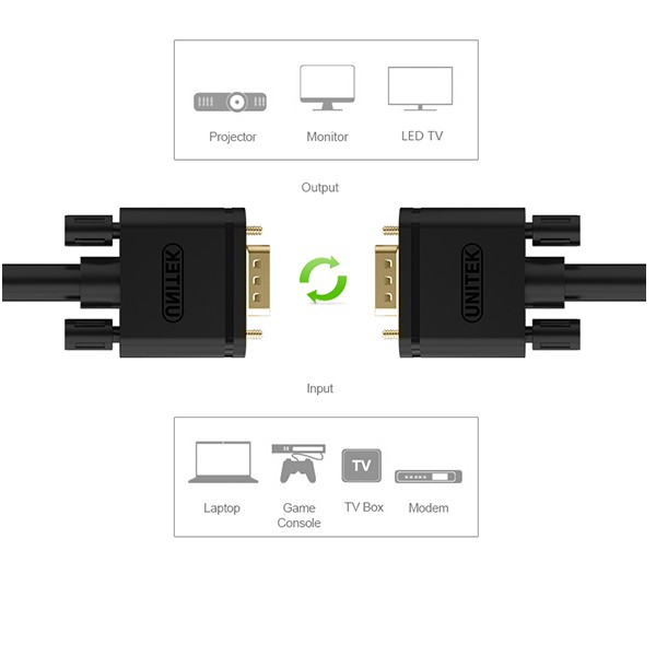 Cáp VGA 3M Unitek (Y-C504G) Chính Hãng - Bảo Hành 12 Tháng