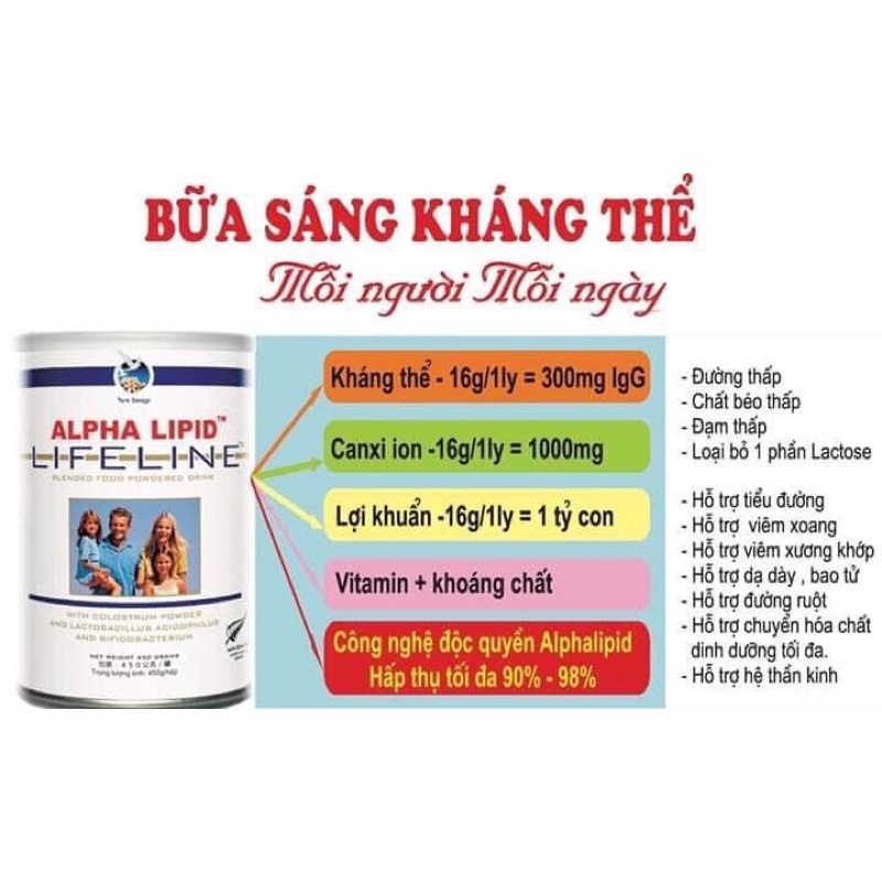 SỮA NON ALPHA LIPID 450g (CHÍNH HÃNG 100%) - Cõ mã CODE (TẶNG KÈM 1 Bình Lắc)