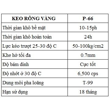KEO RỒNG VÀNG P-66 3000gr
