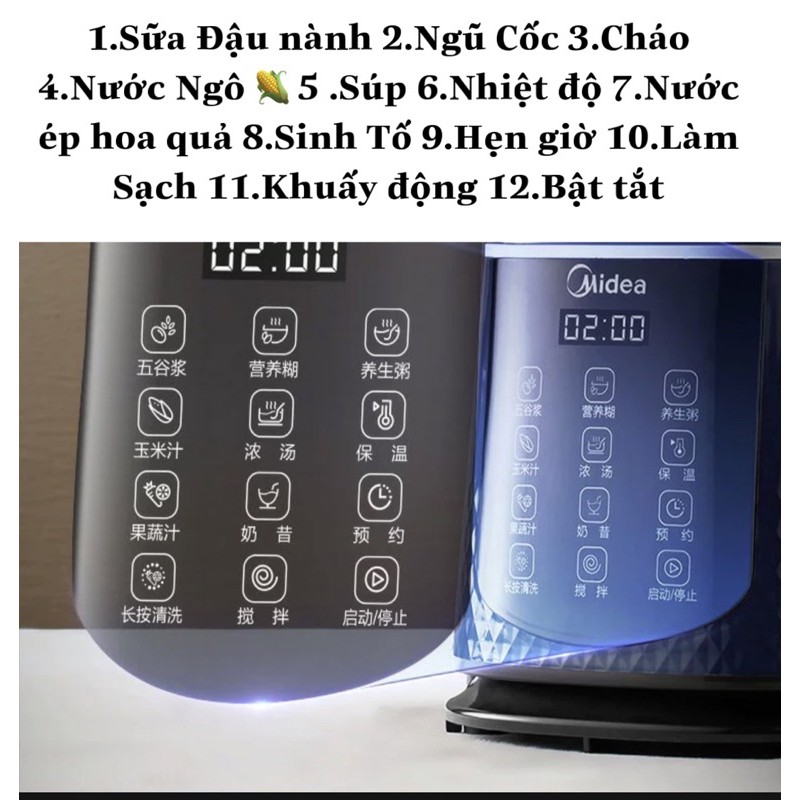 Máy Làm Sữa Hạt Xay, Nấu Đa Năng MIDEA MJ-PB40E254D, DJS GM-115 Chính Hãng