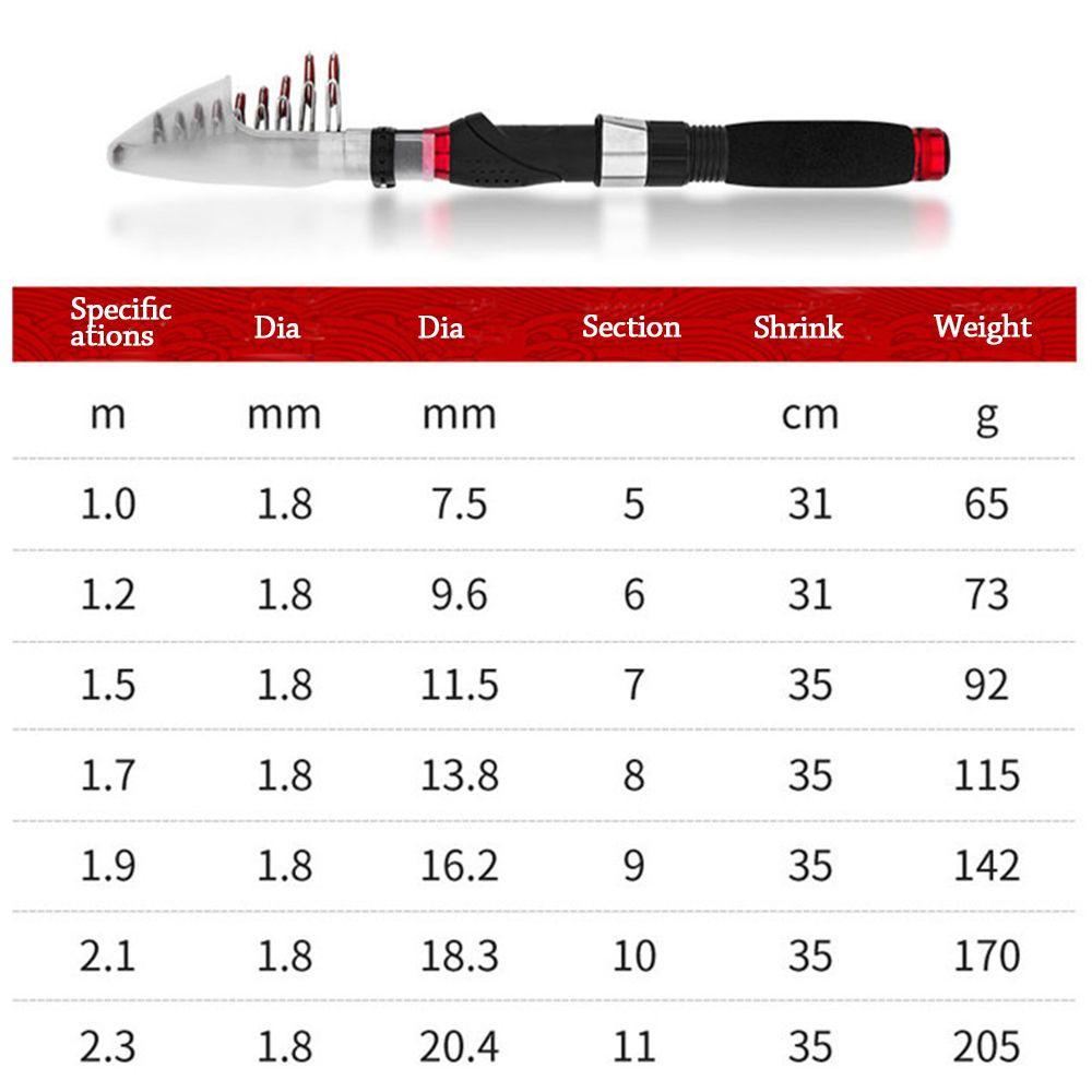 MUVAKO Cần Câu Cá Siêu Nhẹ