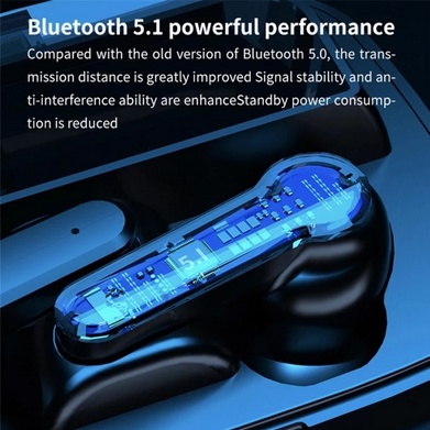 Tai Nghe Bluetooth Không Dây M19 TWS Dùng Để Chơi Game
