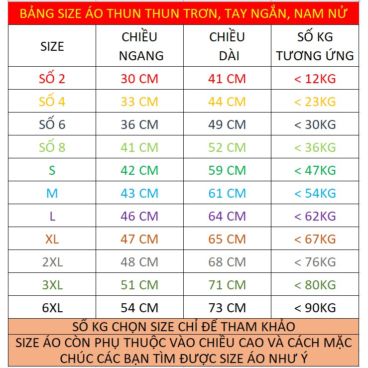 Áo Thun trơn Nam Nữ tay ngắn, Áo Phông trơn | WebRaoVat - webraovat.net.vn