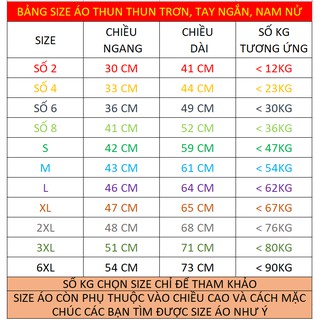 Áo Thun Trơn - Áo phông Trơn ĐỦ MÀU