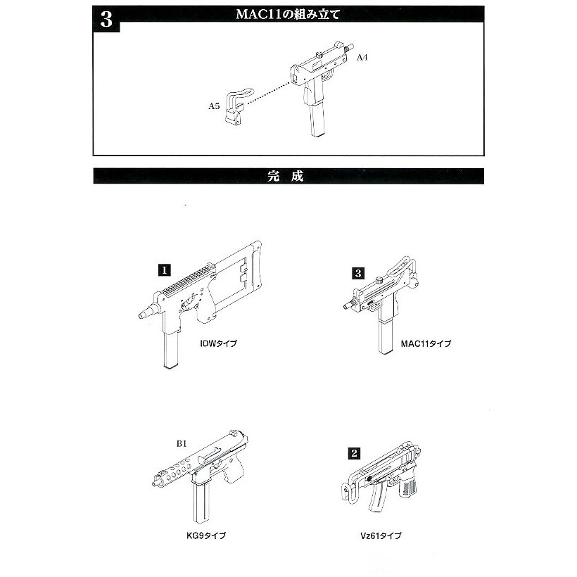 Mô hình Tomytec 1/12 Little Armory (LA058) Compact SMG Set [TAM] [PK]