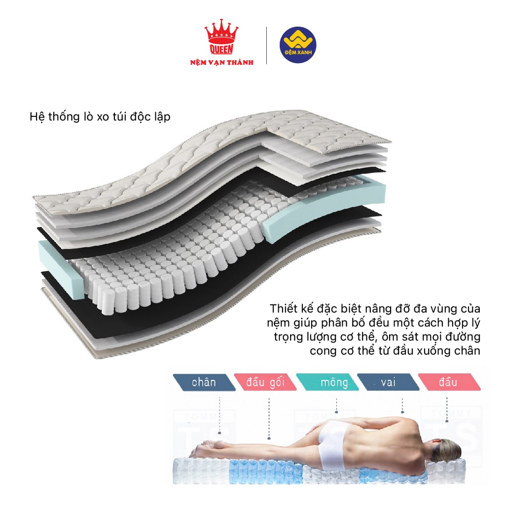Đệm lò xo Vạn Thành cao cấp Diamond, lò xo túi độc lập, cao 30cm