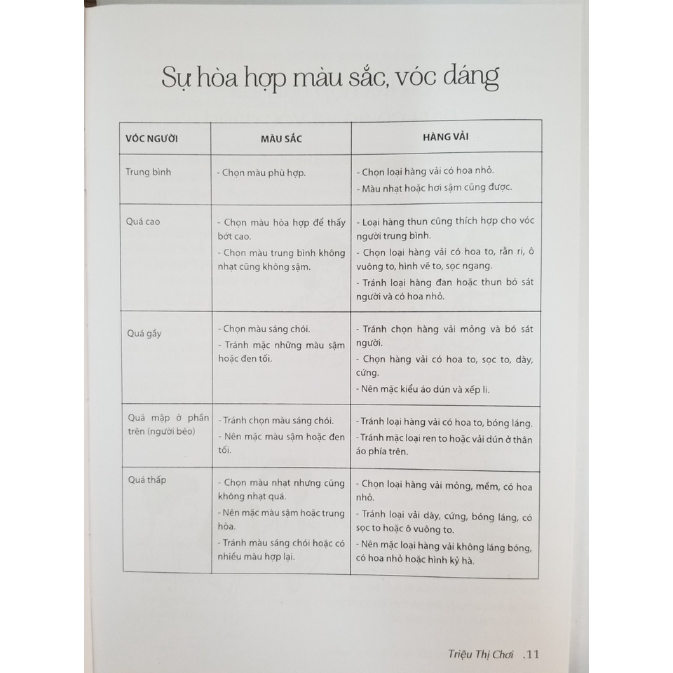 Sách - Kỹ Thuật Cắt May Gia Dụng & Công Nghiệp - Thiết Kế Thực Hành Các Mẫu Trang Phục