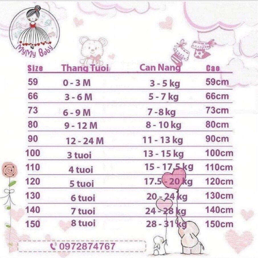 Body gấu sọc xanh