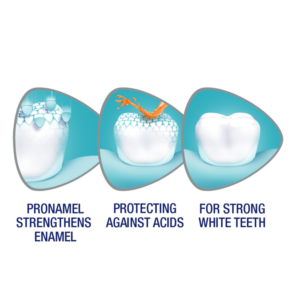 KEM ĐÁNH RĂNG SENSODYNE PRONAMEL FRESH BREATH HÀNG USA