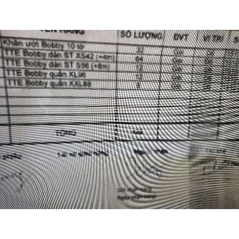 Tã quần Bobby Mega Jumbo M124/L108/L111/XL96/XXL88 Tặng 12 miếng