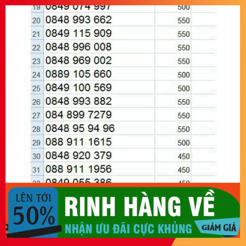 GIÁ SẬP SÀN SIM VINA D60G,VD89, VD149 ĐÃ DK GÓI 1 NĂM 6GB/NGÀY, 200 PHÚT ngoại mạng, miễn phí nội mạng MUA 1 LẦN DÙNG 