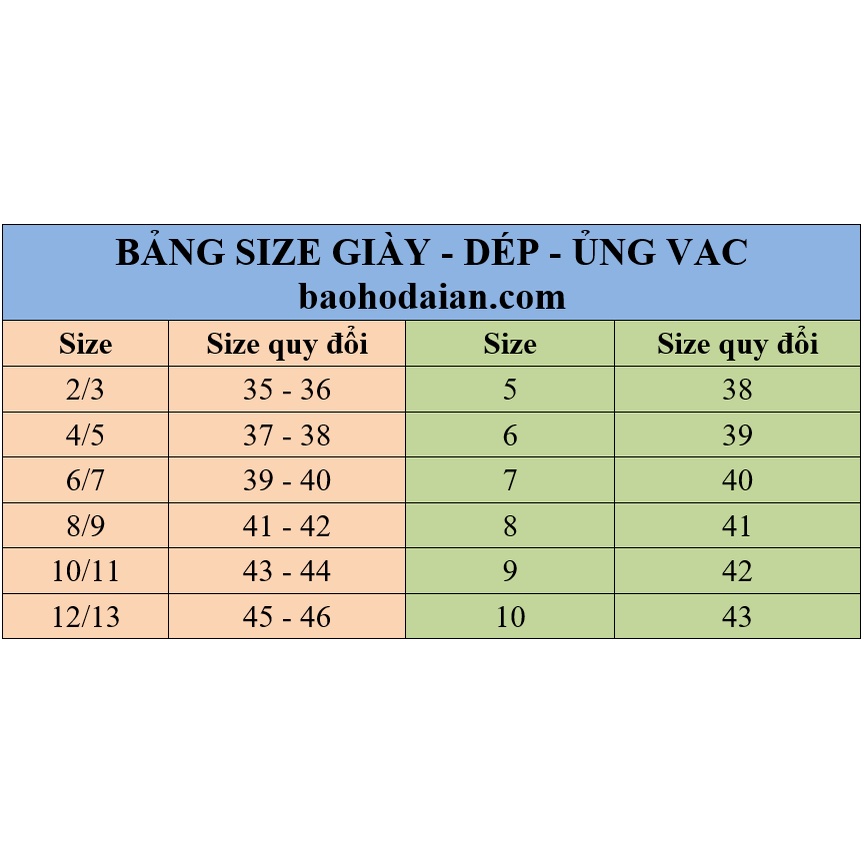 Giày phòng sạch đi trong nhà máy siêu nhẹ VAC E095