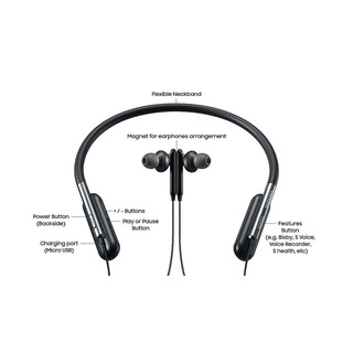 Tai nghe bluetooth samsung Level U Flex (còn màu xanh đen)