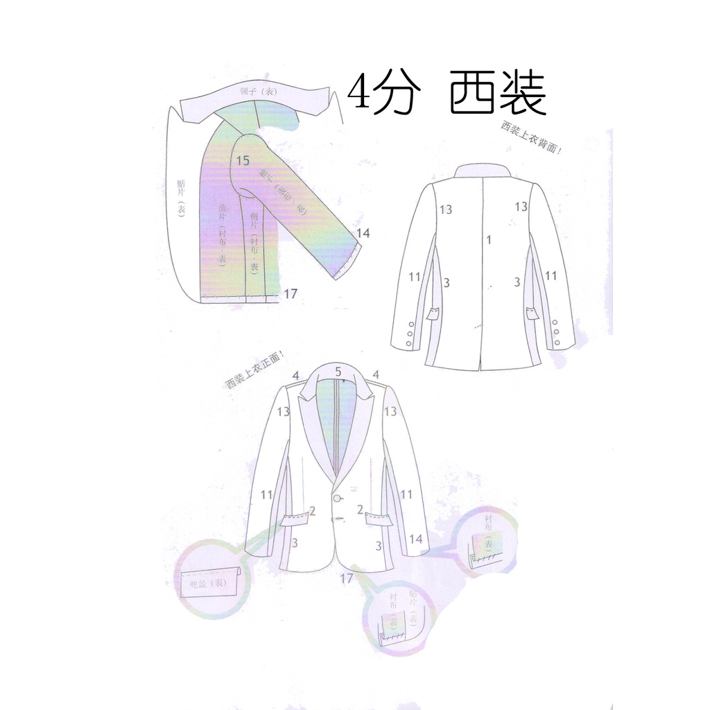 Rập may đồ búp bê BJD - Vest boy 1/4 -1/3