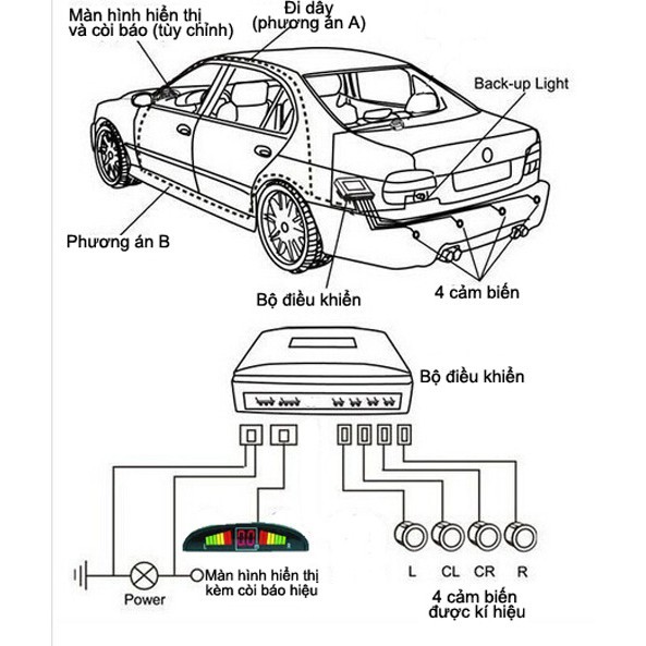 Cảm Biến Lùi 4 mắt, 6 mắt siêu nhạy cảnh báo va chạm xe hơi, ô tô đủ các màu đen, bạc, trắng