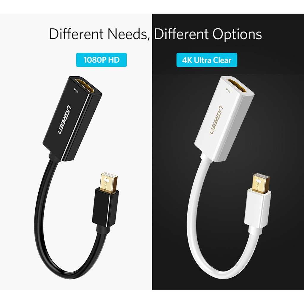 Cáp Mini Displayport / Thunderbolt 2 ra HDMI Female Cao Cấp UGREEN MD112 Chính Hãng