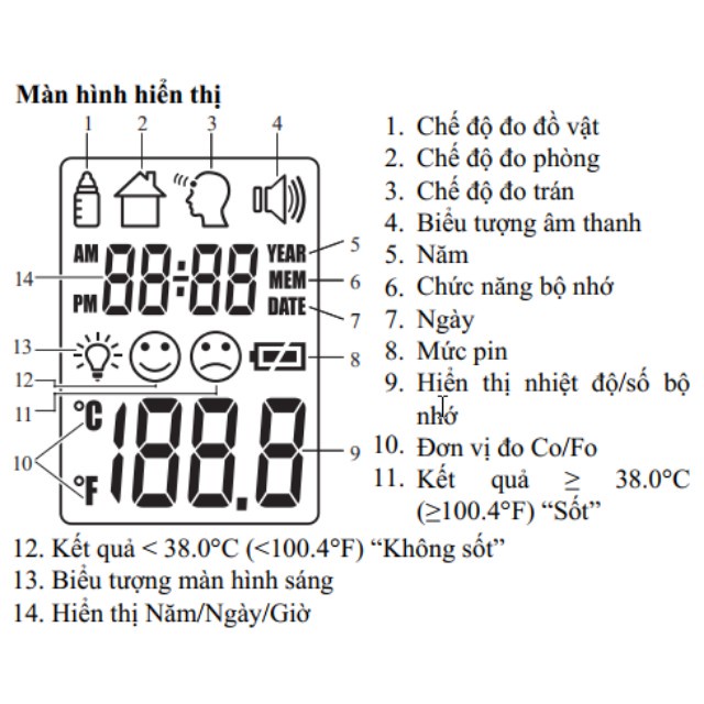 Nhiệt Kế Điện Tử Hồng Ngoại Beurer FT90, Máy Đo Thân Nhiệt, Đo Nhiệt Độ, Đo Đa Điểm, Đo Nhanh Chính Xác