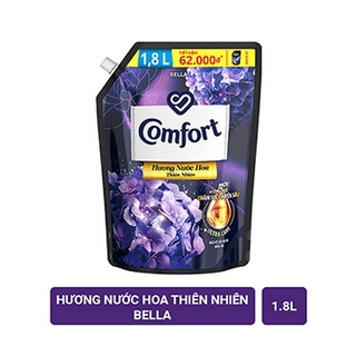 (QUÀ TẶNG) Túi nước xả vải Comfort 1,8L Shophia ( tặng túi cùng loại 250ml)