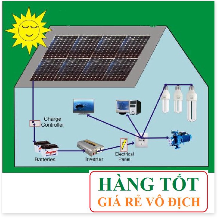 Tấm pin 35 x 67cm năng lượng mặt trời 30w, 35w - 12v sạc bình hoặc 18v