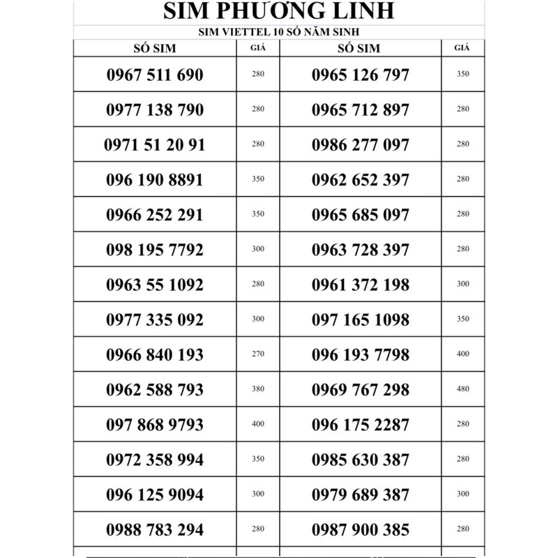 Sim Viettel đầu 09 năm sinh 1998, 90, 91, 92, 93, 94, 80, 81