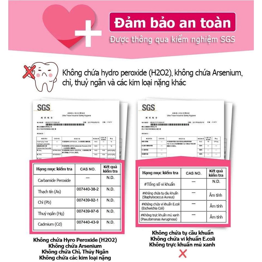 [GÓI DÙNG THỬ - RĂNG NHẠY CẢM] 1 gói miếng dán trắng răng Anriea than hoạt tính cải thiện màu răng - Hàng chính hãng A03