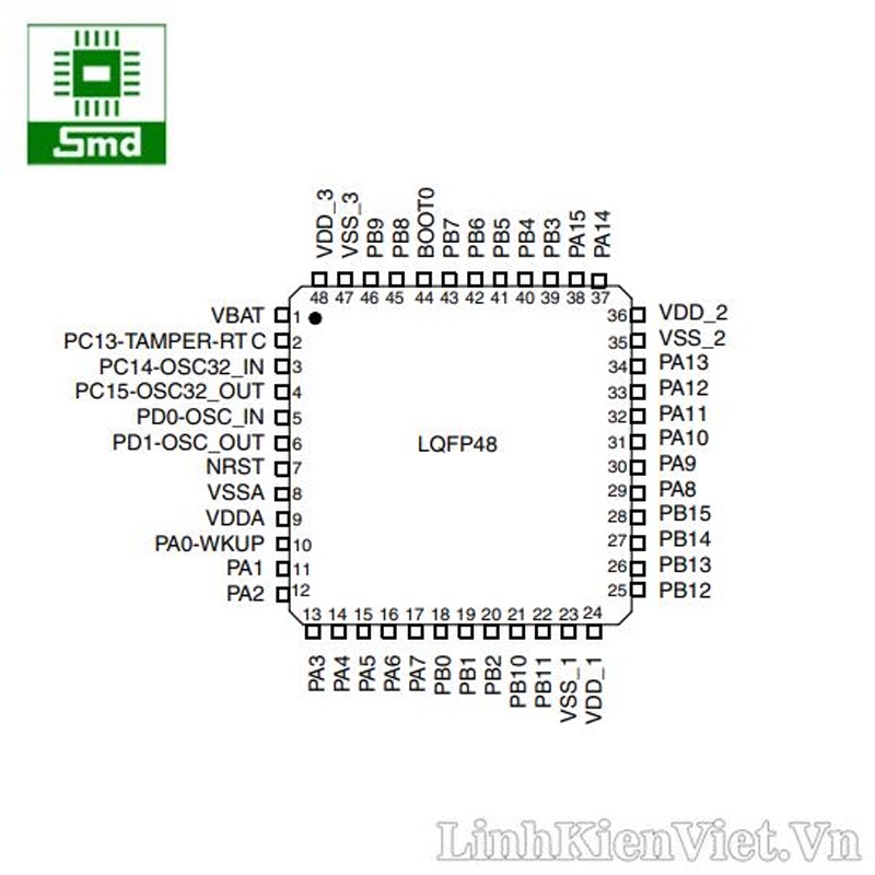 Vi điều khiển ARM STM32F103C8T6 STM32F103C6T6 GD32F103C8T6 USB uart 64KB flash 32KB ram