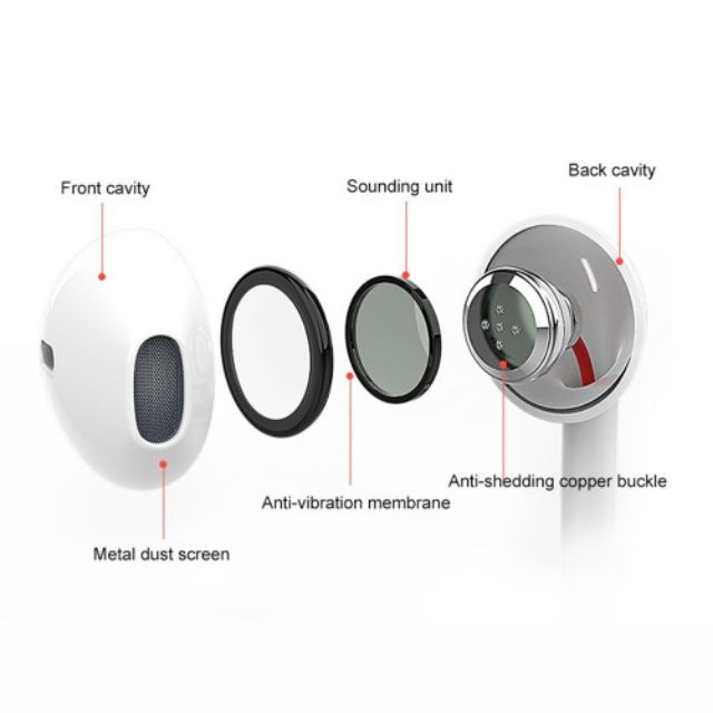 Tai Nghe Bluetooth- Dành Cho 7 , 7 Pl, 8, 8 Pl/ X/ Xs Max | BigBuy360 - bigbuy360.vn